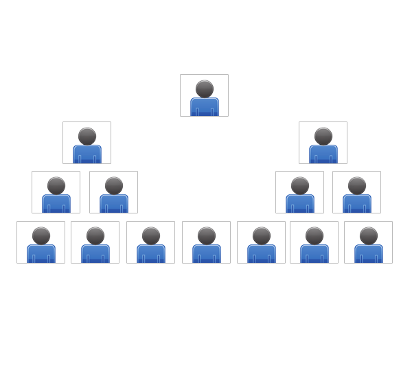 Board Income Plan